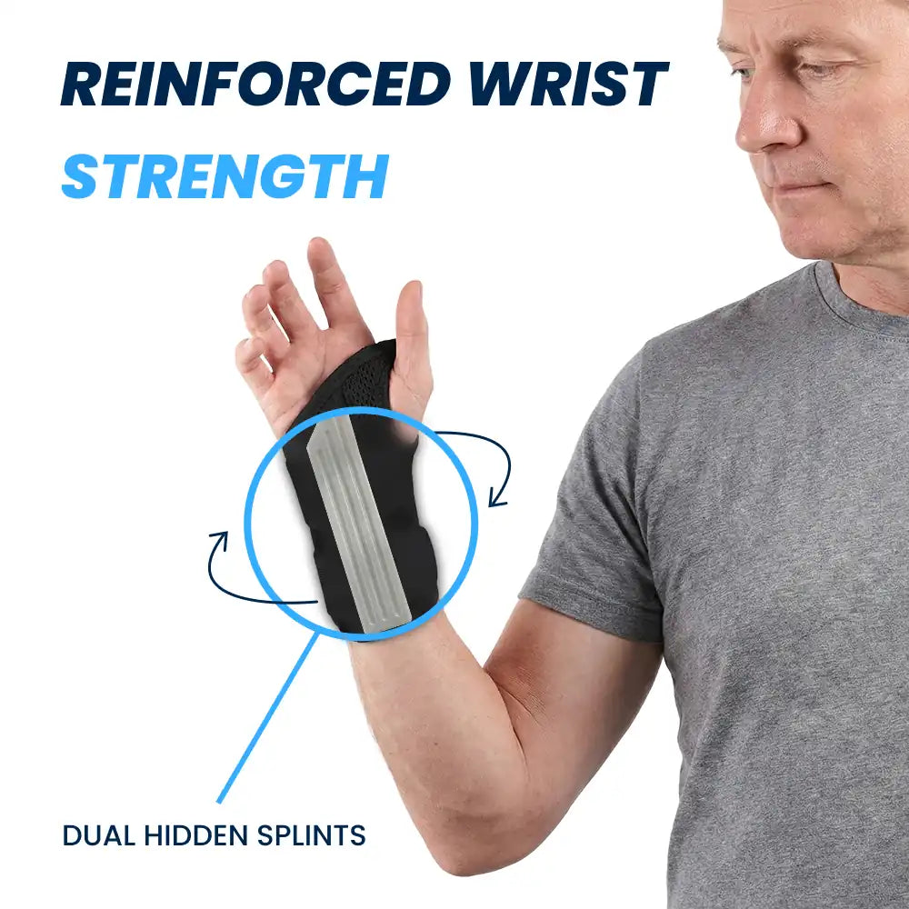 Dual-Splint Wrist Support