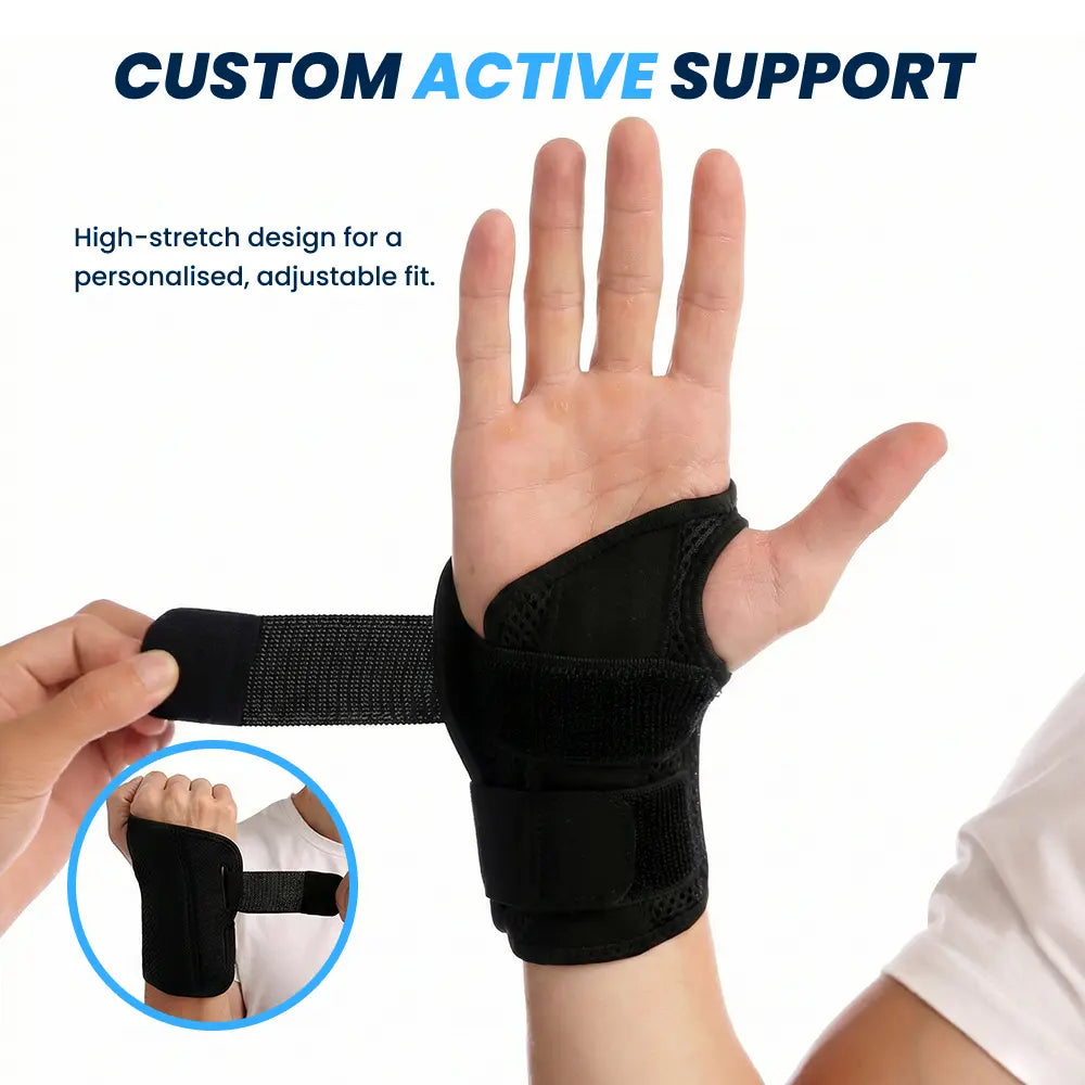 Dual-Splint Wrist Support