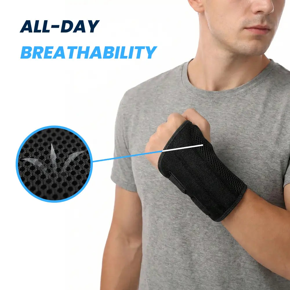 Dual-Splint Wrist Support