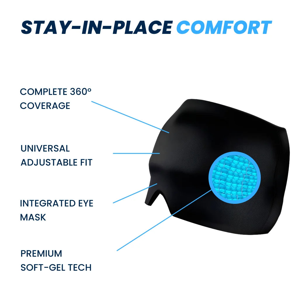 Thermal Gel Cap