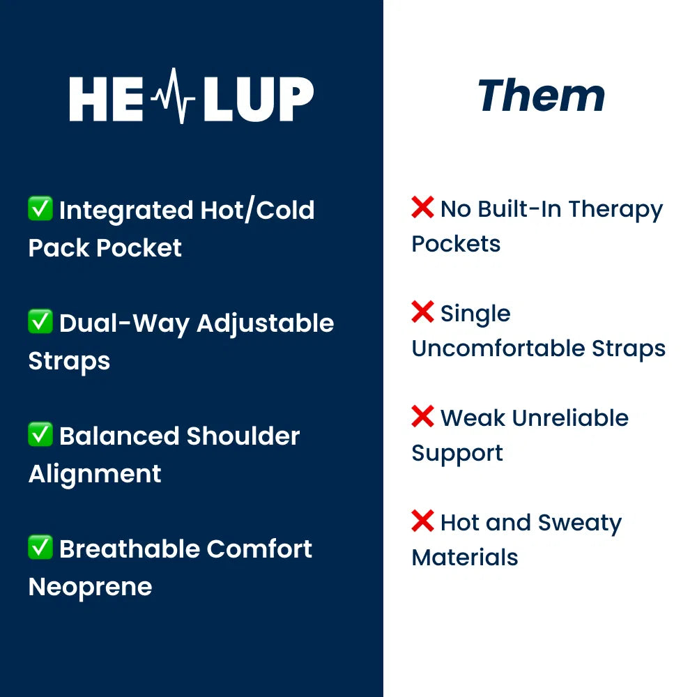 Shoulder Brace