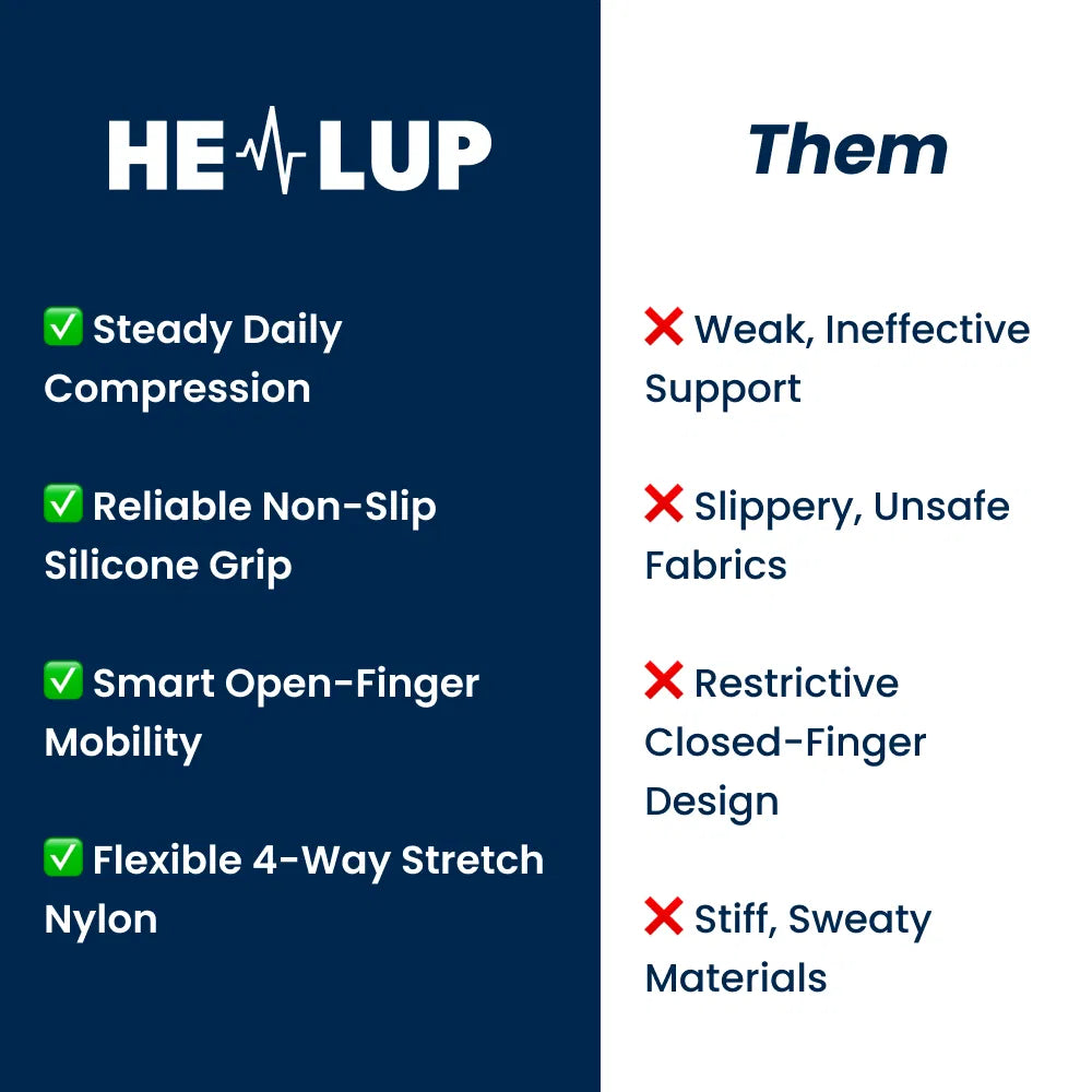 Compression Grip Gloves