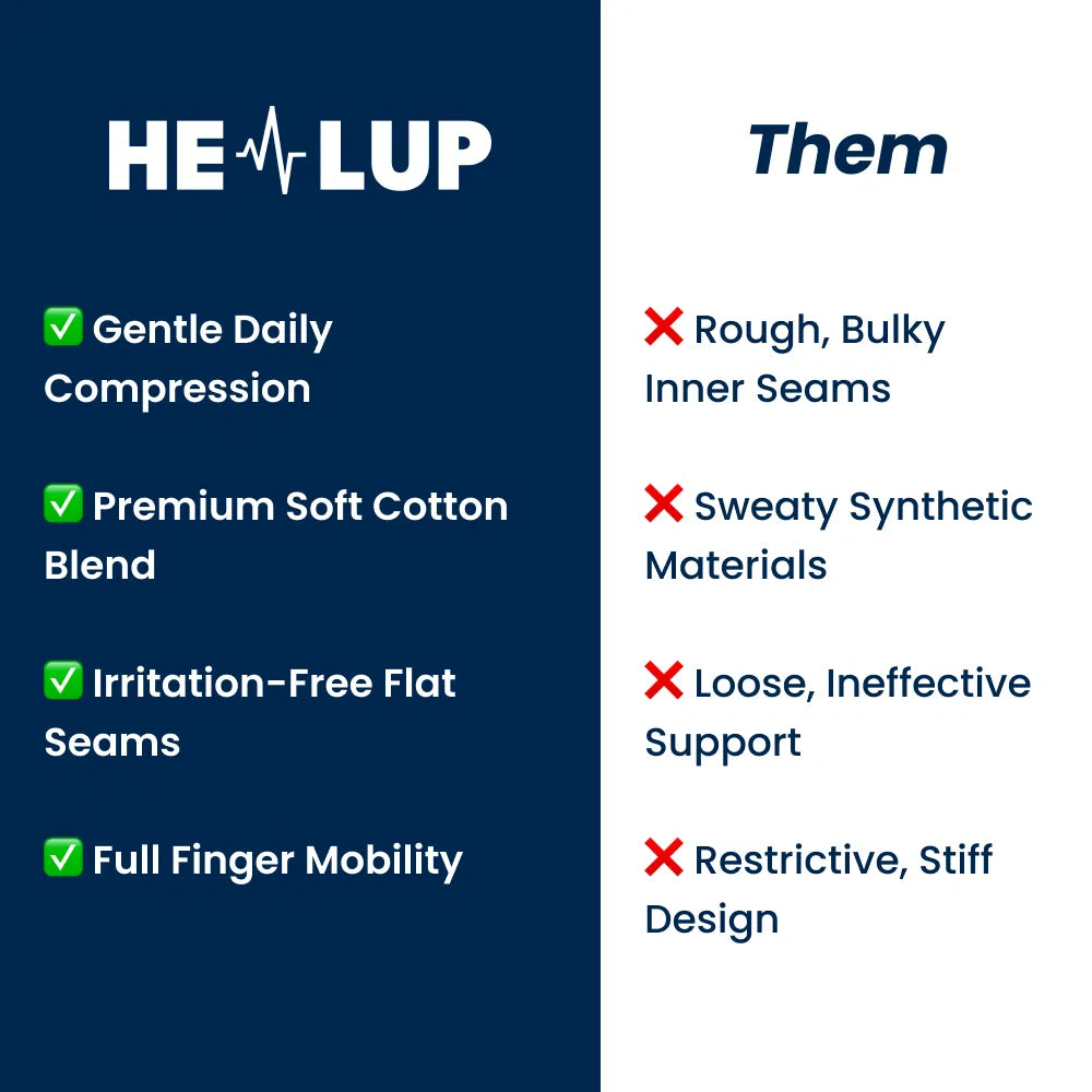 Compression Gloves