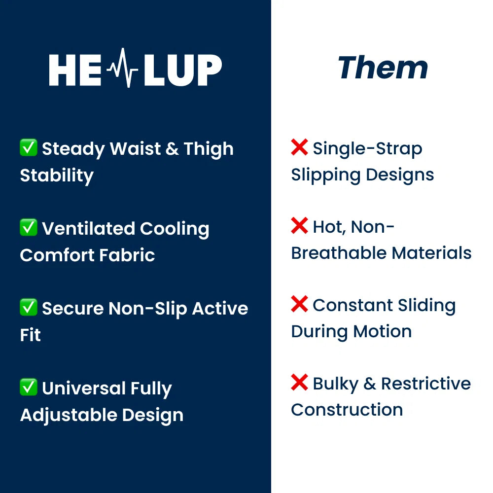 Dual-Zone Hip Support