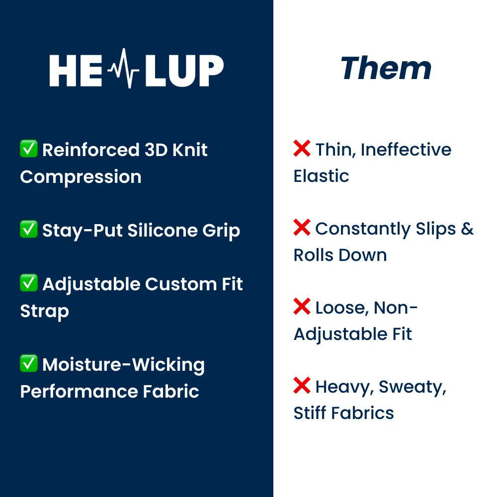 Elbow Sleeve Pro