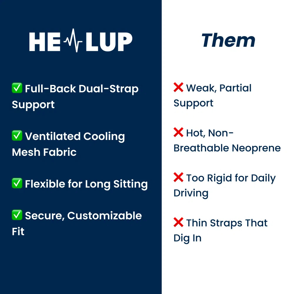 Pro Posture Support
