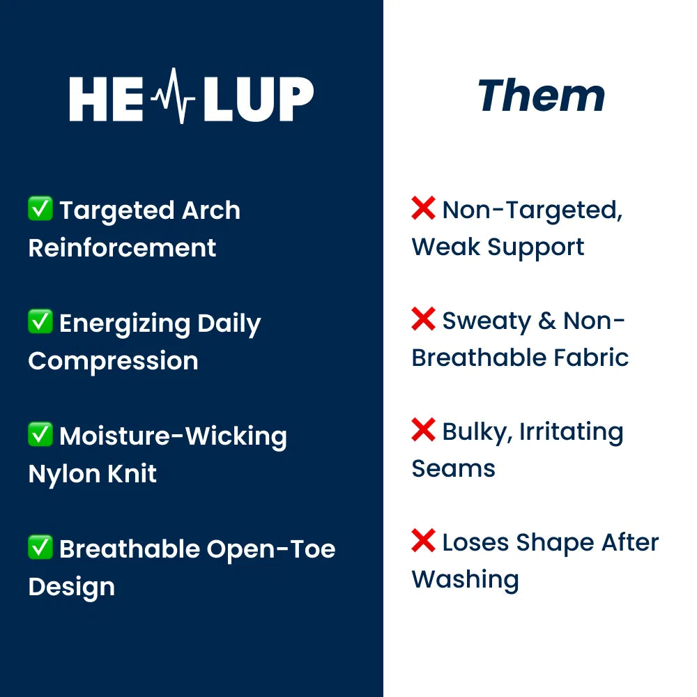 Compression Socks